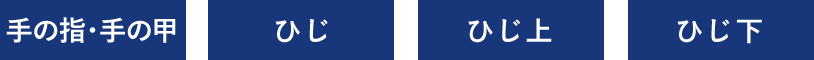 手の指 手の甲 ひじ上 ひじ下