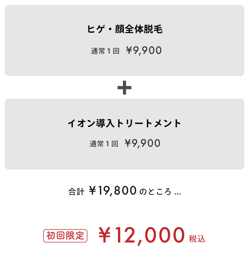 肌質改善脱毛の料金